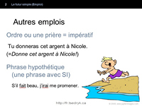 Futur simple grammaire française