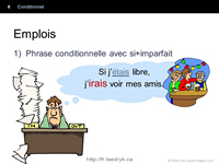 Conditionnel grammaire française