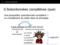 Emploi du subjonctif grammaire française