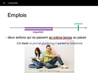 Imparfait grammaire française