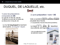 Pronoms relatifs grammaire française